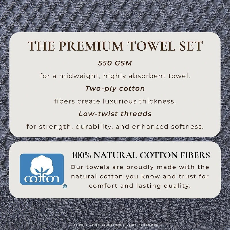 Linery Solid Cotton Textured Bath Sheet