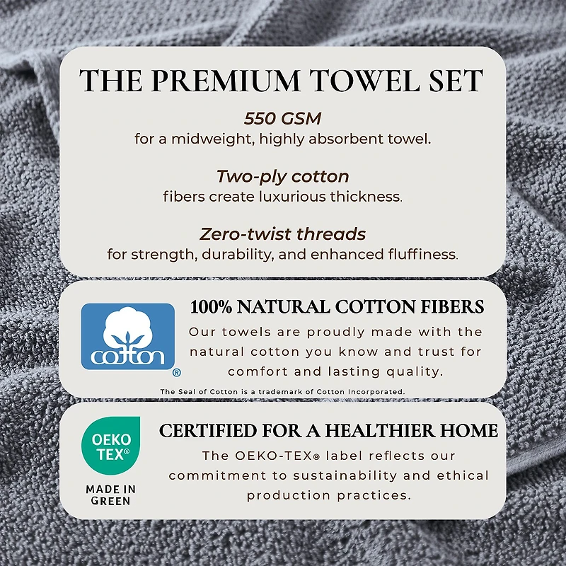 Linery Cotton Quick-Dry Loop Textured 4 Pc Bath Towels