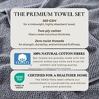 Linery Cotton Quick-Dry Loop Textured 4 Pc Bath Towels
