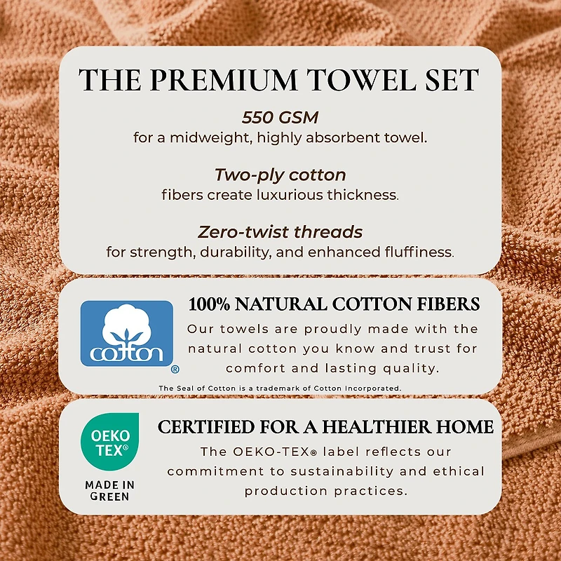 Linery Cotton Quick-Dry Loop Textured 12 Pc Washcloths