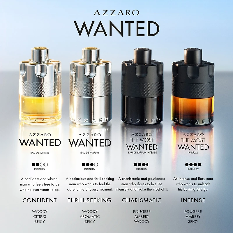 Azzaro 3-Pc Travel Spray Discovery Set ($90 Value