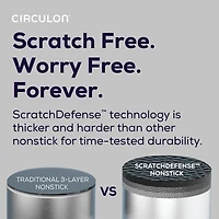 Circulon C1 Series Clad With Scratch Defense Technology Nonstick With Lid 7 Qt Non-Stick Stainless Steel Braising Pan