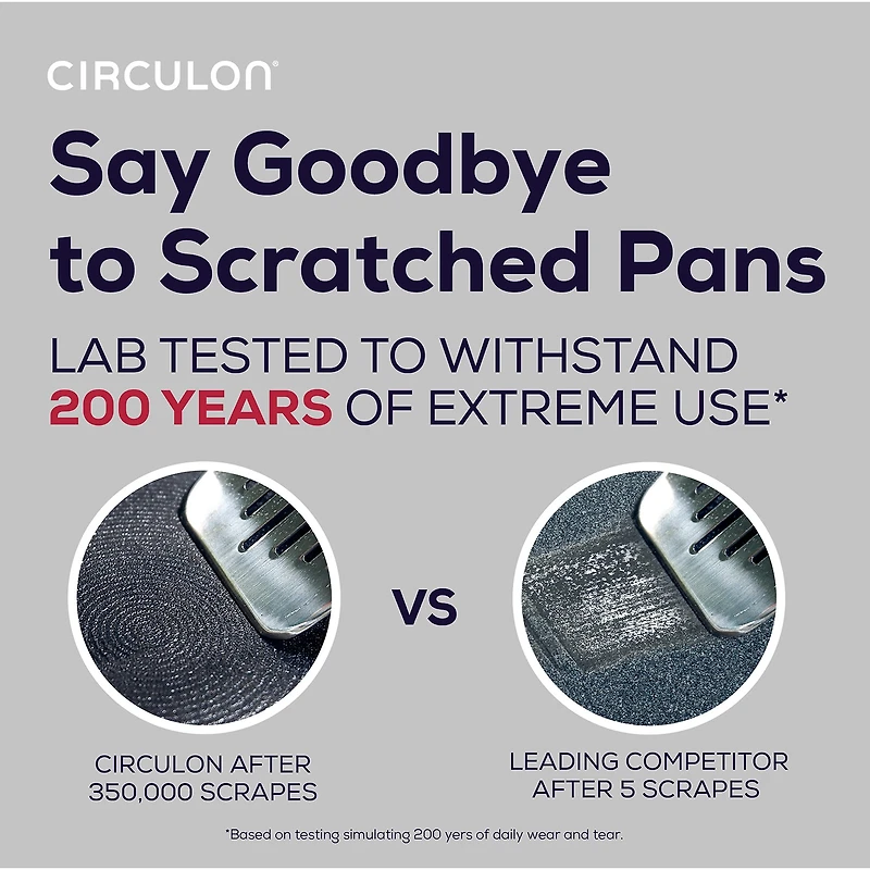 Circulon C1 Series Clad With Scratch Defense Technology Nonstick With Lid 7 Qt Non-Stick Stainless Steel Braising Pan