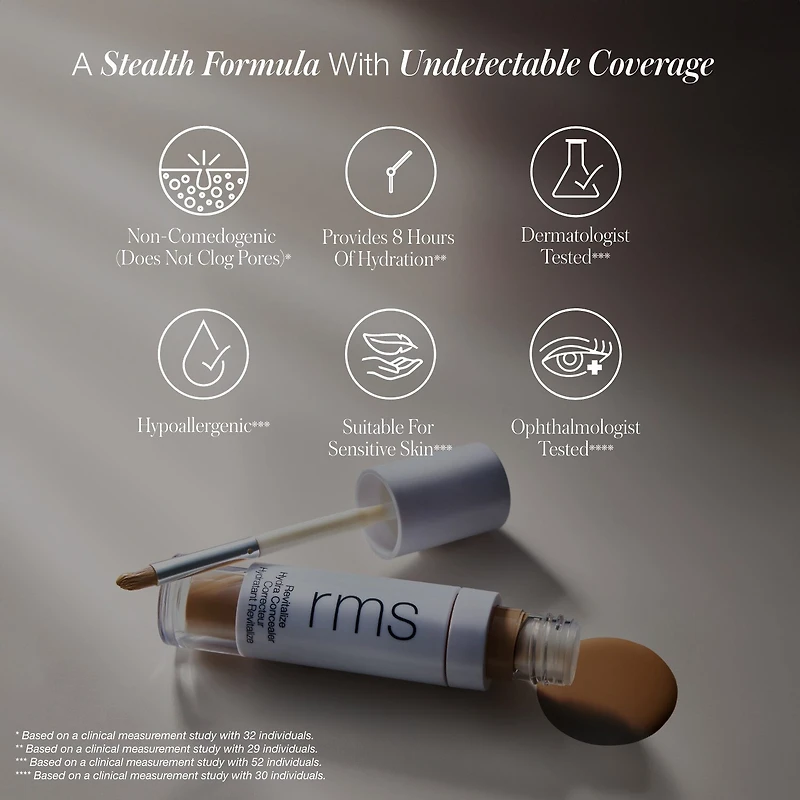 Rms Beauty Revitalize Hydra Concealer