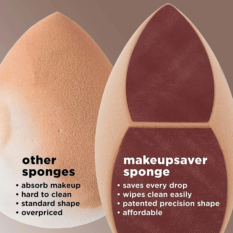 Real Techniques Makeup Saver Sponge