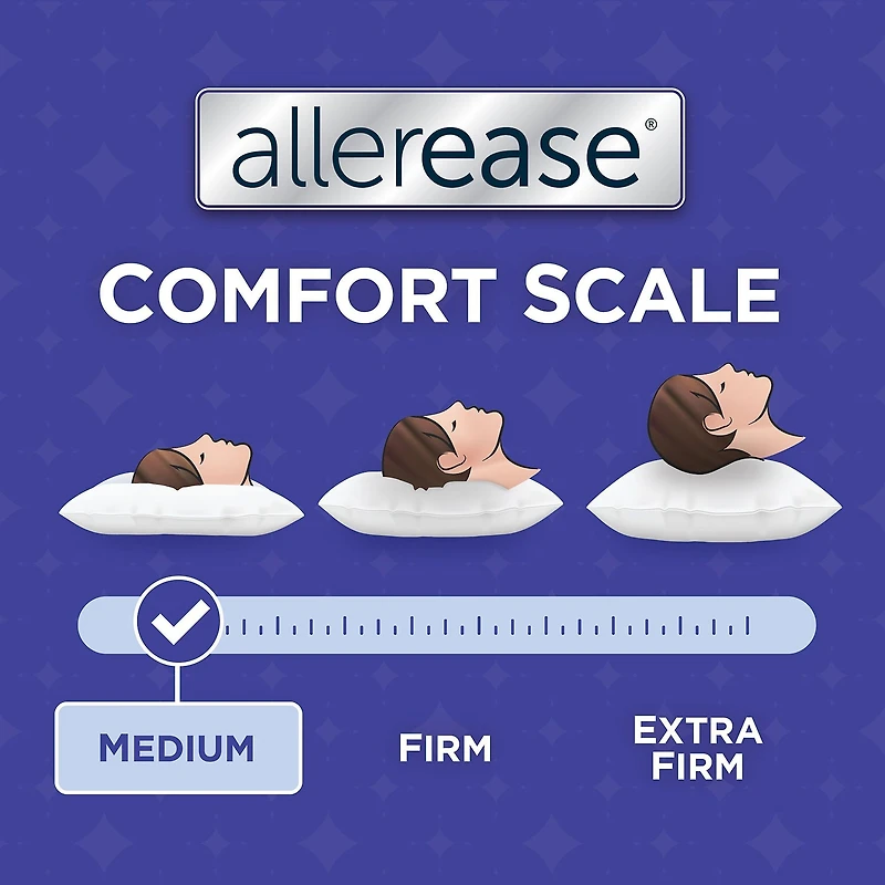 Allerease Body Pillow