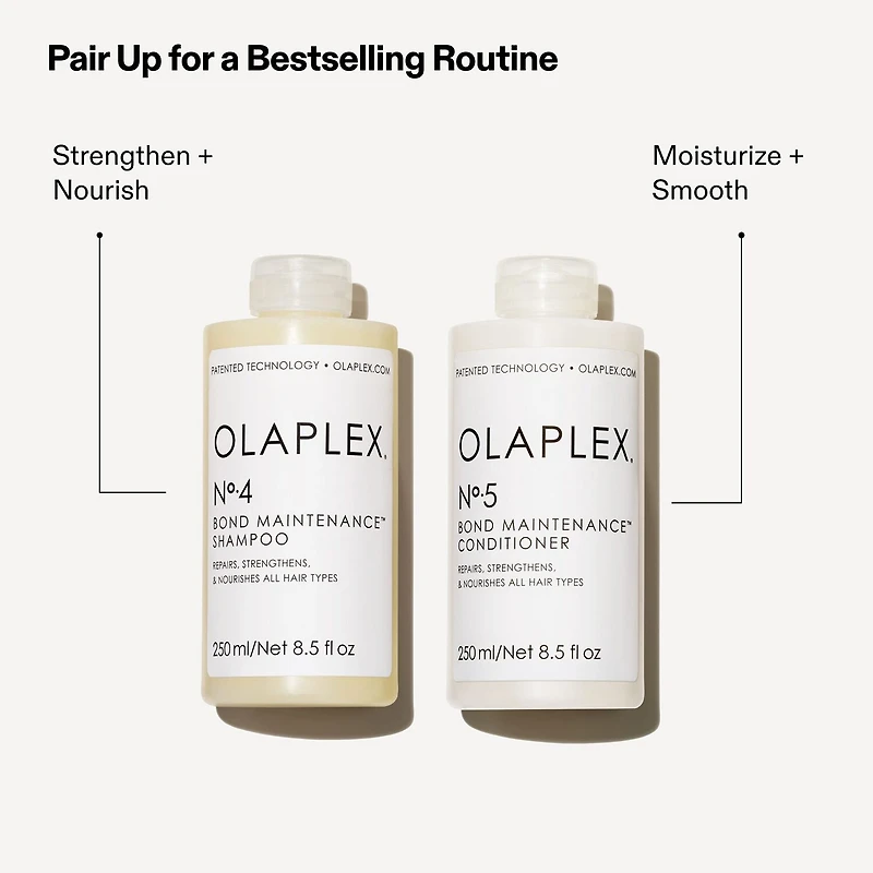 Olaplex No 4 Bond Maintenance Shampoo 8.5 oz.
