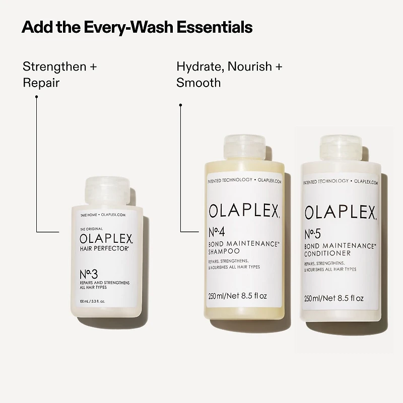 Olaplex No 3 Perfector Hair Treatment 3.3 oz.