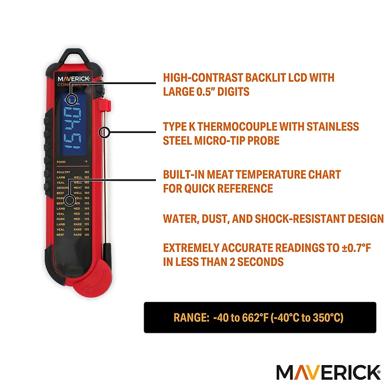 MAVERICK® Thermocouple Thermometers