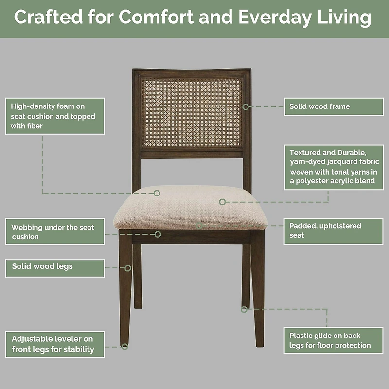 INK+IVY Kelly 2-pc. Upholstered Dining Chair