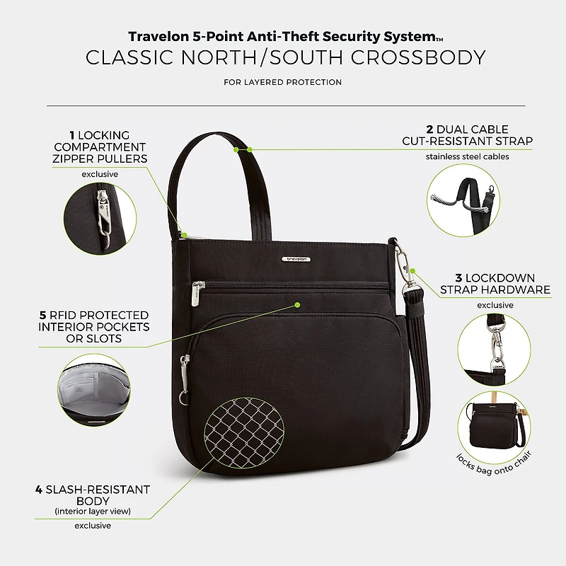 Travelon Anti-Theft Crossbody Bag