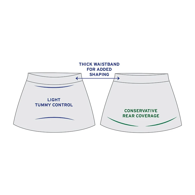 Trimshaper Womens Plus Swim Skirt