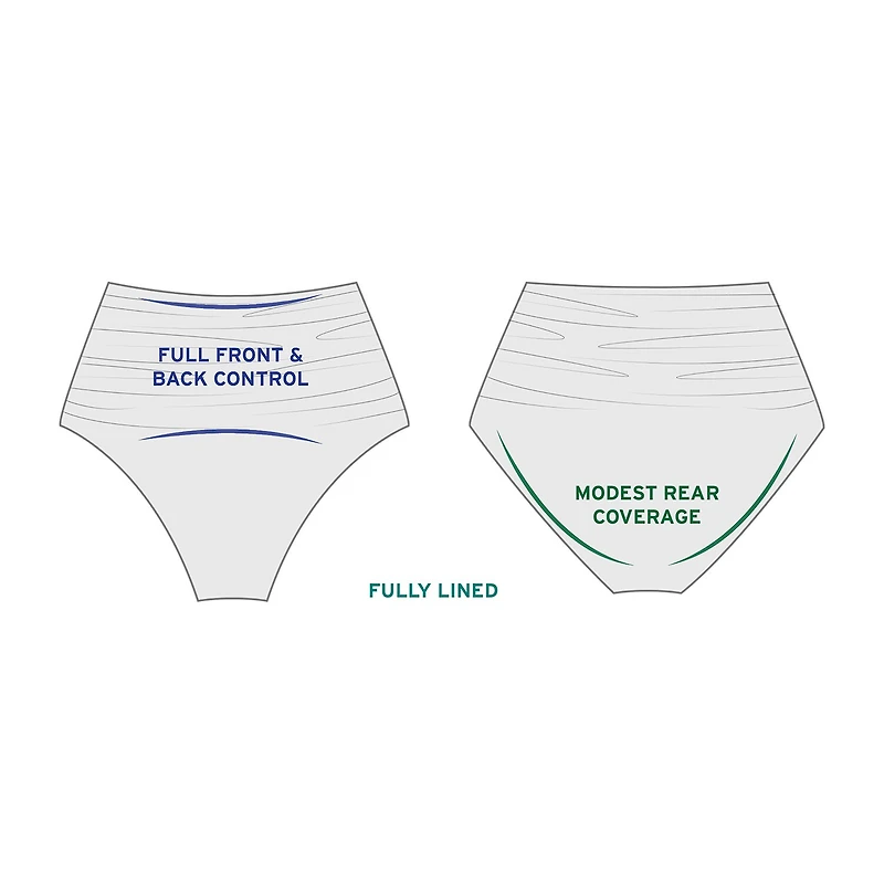 Trimshaper Plus Brief Bikini Swimsuit Bottom