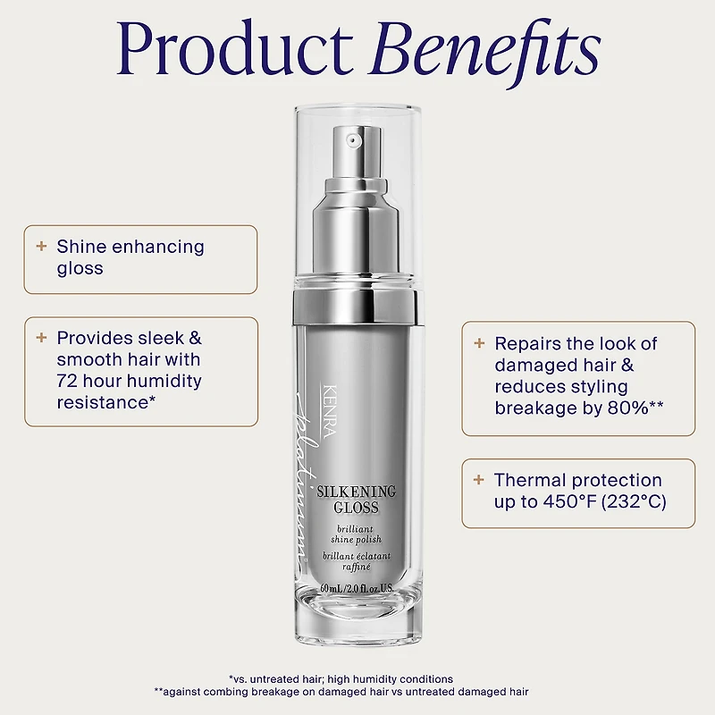 Kenra Professional Platinum Silkening Gloss Styling Product 2 oz.