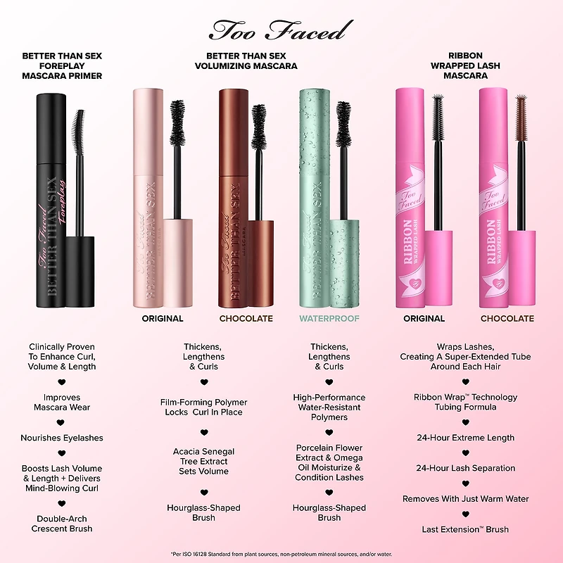 Too Faced Ribbon Wrapped Lash Mascara - Chocolate