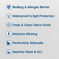 Sealy Maximum Defense Mattress Protector