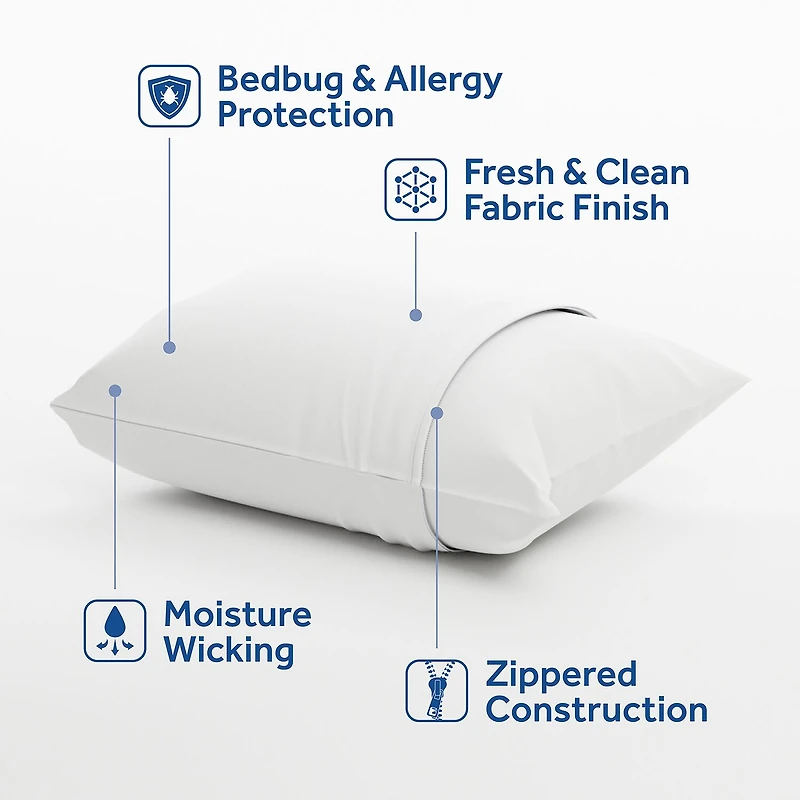 Sealy Maximum Defense Pillow Protector