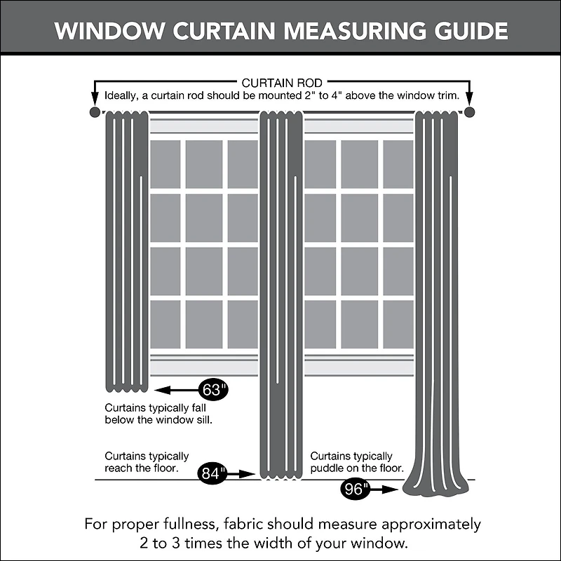 Sun Zero Cyrus Thermal Rod Pocket Back Tab Energy Saving 100% Blackout Single Curtain Panel