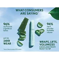 COVERGIRL Lash Blast Cleantopia Mascara
