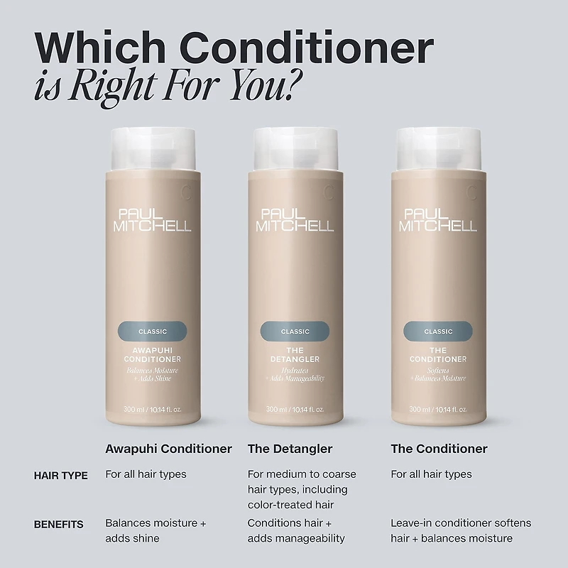 Paul Mitchell Awapuhi Travel Size Conditioner 2.5 oz.