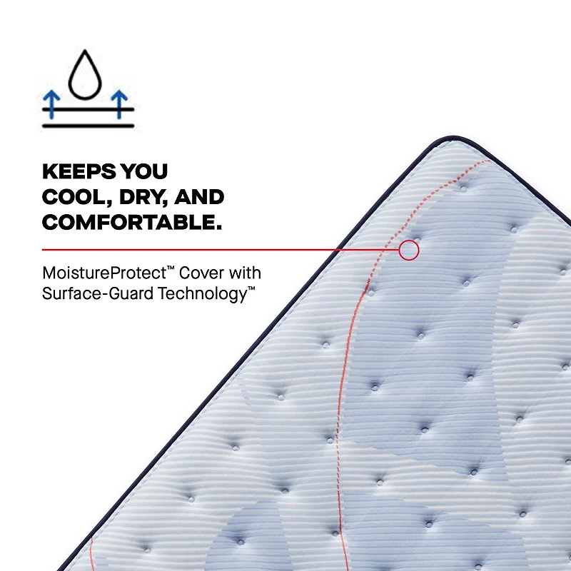 Sealy Posturepedic Ripley 15" Firm Pillow Top - Mattress + Box Spring