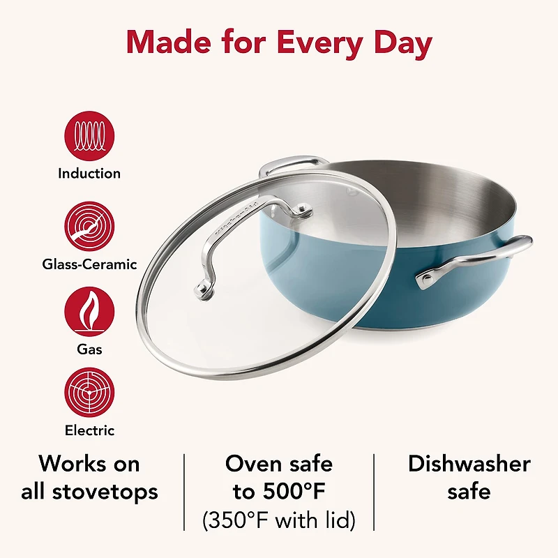 KitchenAid Color-Finished Stainless Steel 3-Ply Base 4-qt. Dutch Oven