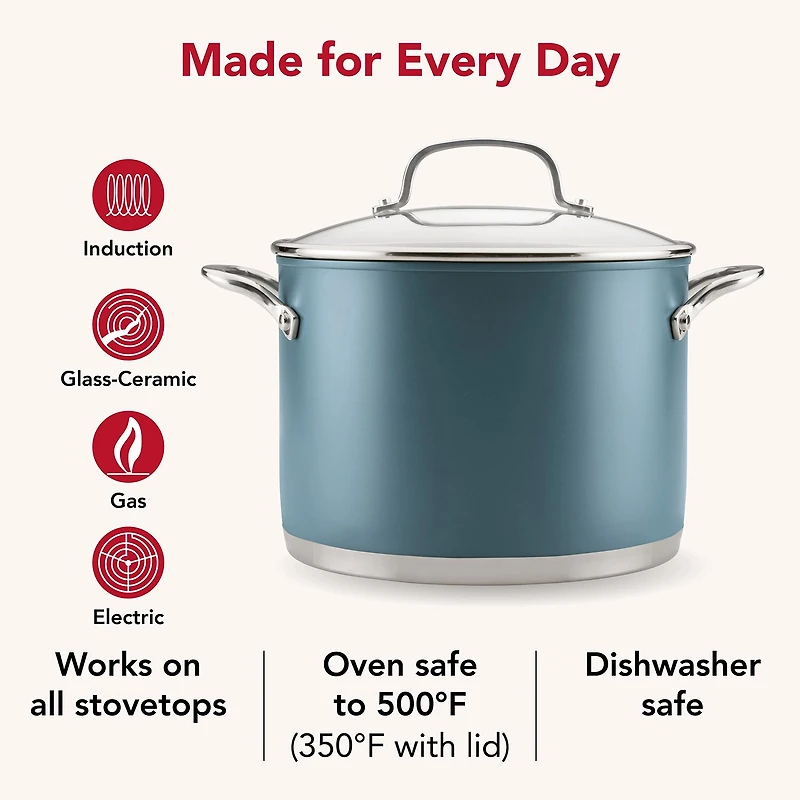 KitchenAid Color-Finished Stainless Steel 3-Ply Base 8-qt. Stockpot