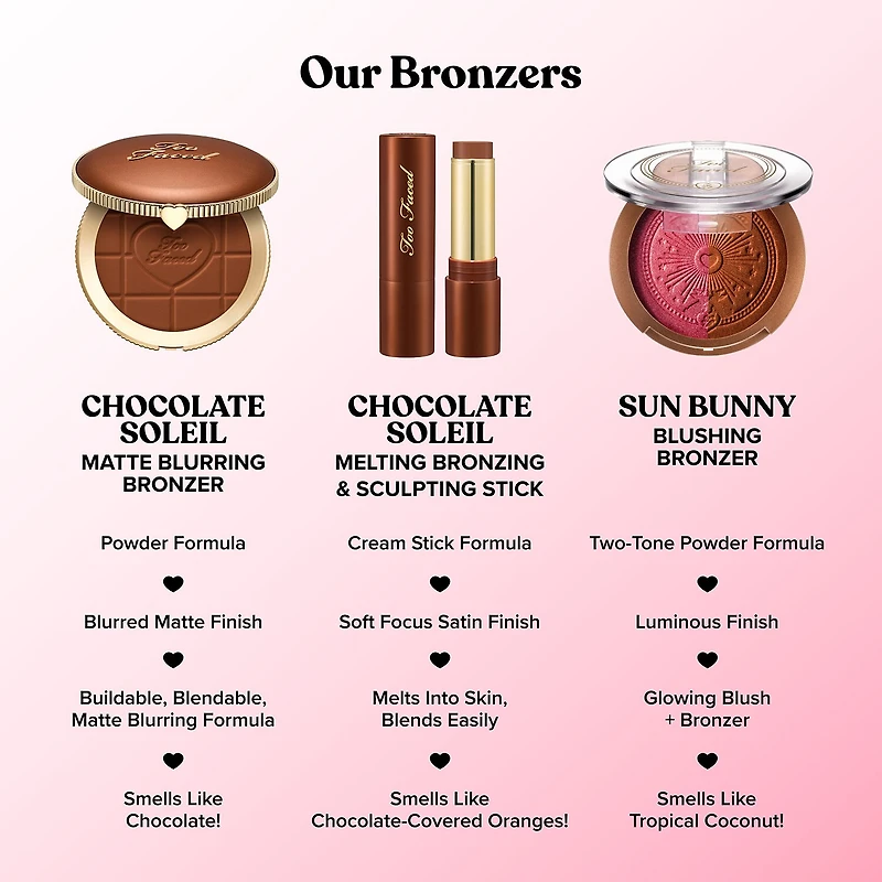 Too Faced Chocolate Soleil Blurring Matte Bronzer