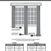 Sun Zero Oslo Rod Pocket Energy Saving 100% Blackout Single Curtain Panel