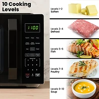 Farberware 0.7 Cu. Ft. 700-Watt Compact Counter Microwave Oven