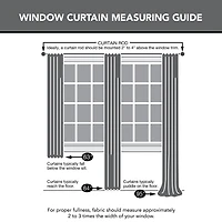 Clean Window Twill Stripe Anti-Dust Rod Pocket Sheer Single Curtain Panel