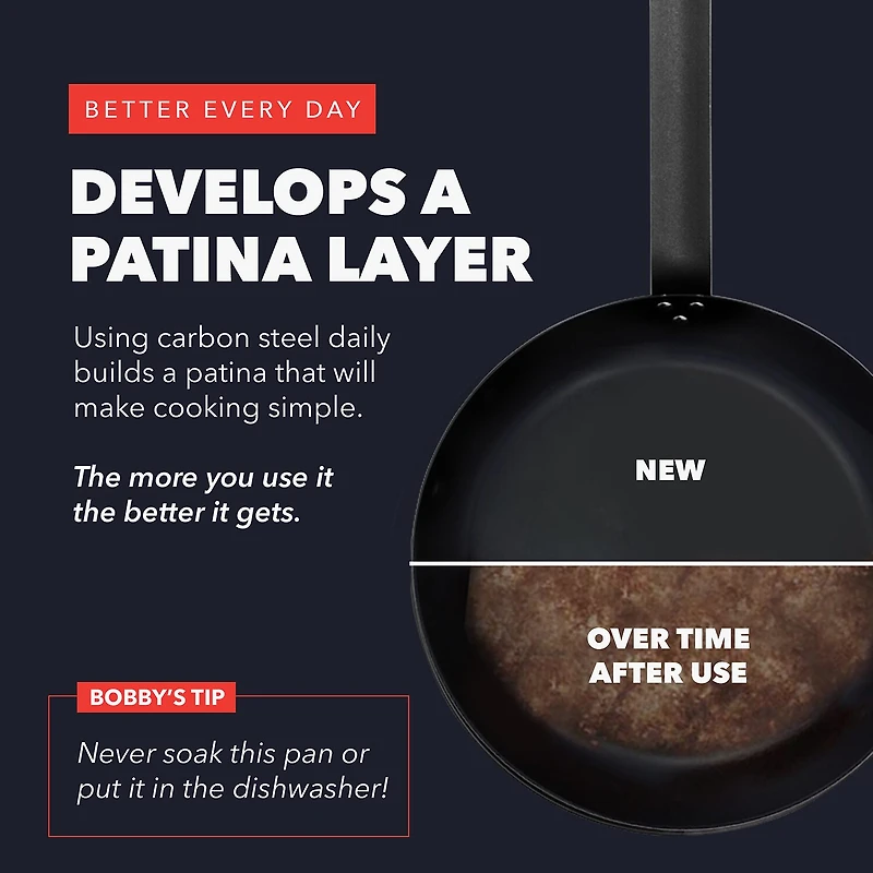 Bobby Flay By Greenpan Carbon Steel 11" Frying Pan