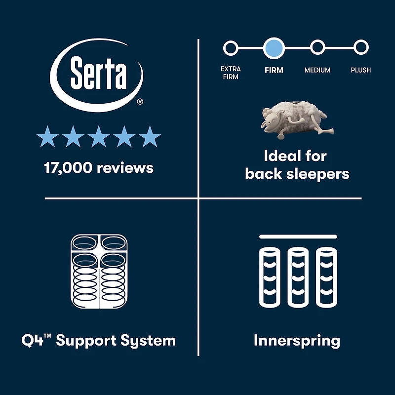 The Serta Perfect Sleeper Mondale 13" Firm Tight Top - Mattress Only