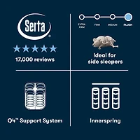 The Serta Perfect Sleeper Beechdale 12.5" Plush Tight Top