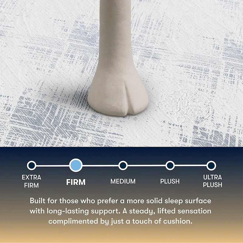The Serta Perfect Sleeper Morningdale Hybrid 14.5" Firm Tight Top - Mattress Only