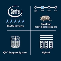 The Serta Perfect Sleeper Morningdale Hybrid 14.5" Firm Tight Top - Mattress Only