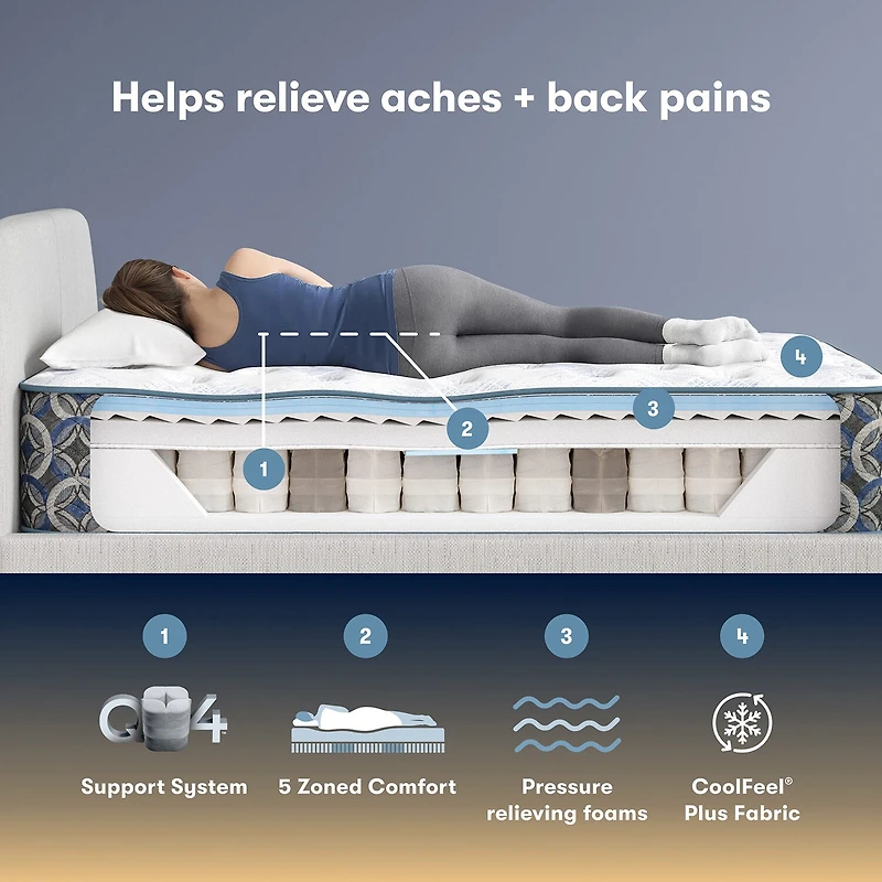The Serta Perfect Sleeper Autumndale 14" Medium Tight Top - Mattress Only