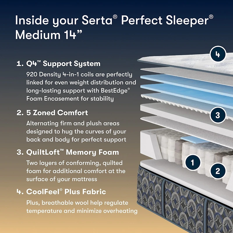 The Serta Perfect Sleeper Autumndale 14" Medium Tight Top - Mattress Only