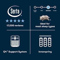 The Serta Perfect Sleeper Mondale 14" Medium Pillow Top - Mattress Only