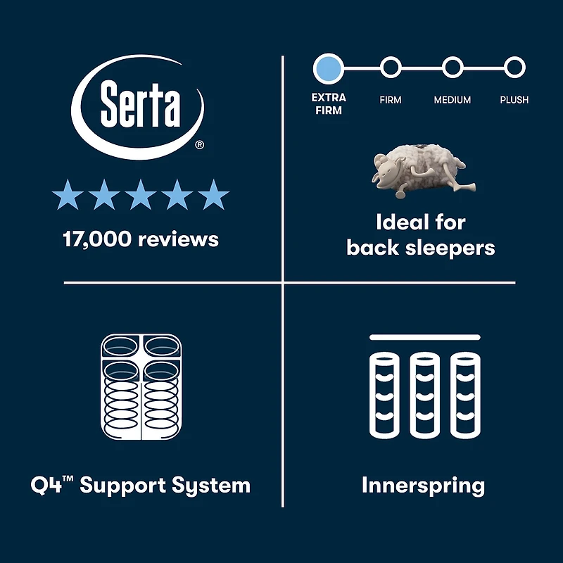 The Serta Perfect Sleeper Autumndale 14" Extra Firm Tight Top