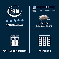 The Serta Perfect Sleeper Autumndale 14" Extra Firm Tight Top