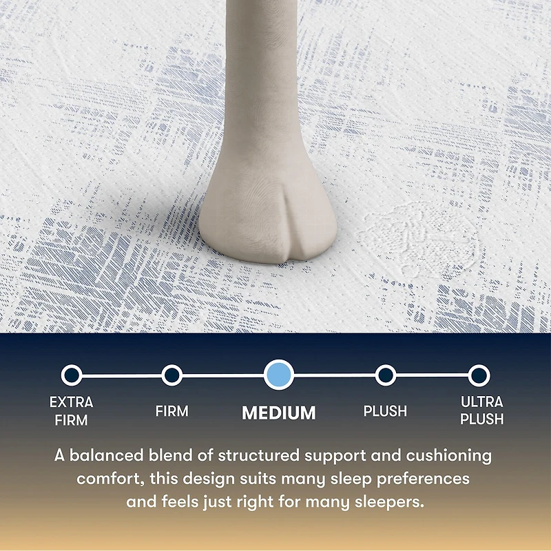 The Serta Perfect Sleeper Morningdale Hybrid 13.5" Medium Tight Top - Mattress Only