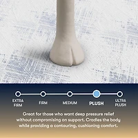 The Serta Perfect Sleeper Morningdale Hybrid 14.5" Plush Tight Top - Mattress Only