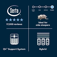 The Serta Perfect Sleeper Morningdale Hybrid 14.5" Plush Tight Top - Mattress Only