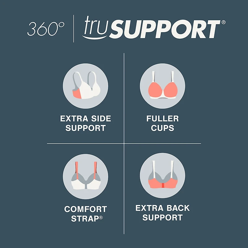 Playtex Wireless Full Coverage Bra Us4750