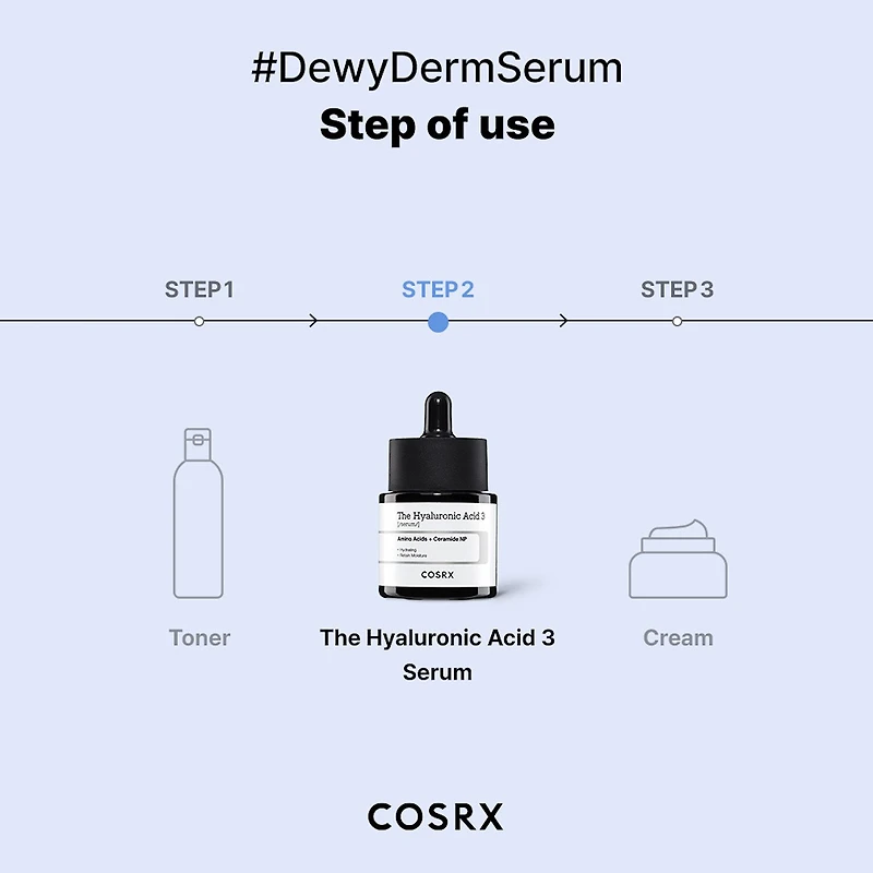 Cosrx The Hyaluronic Acid 3 Serum Face Serum