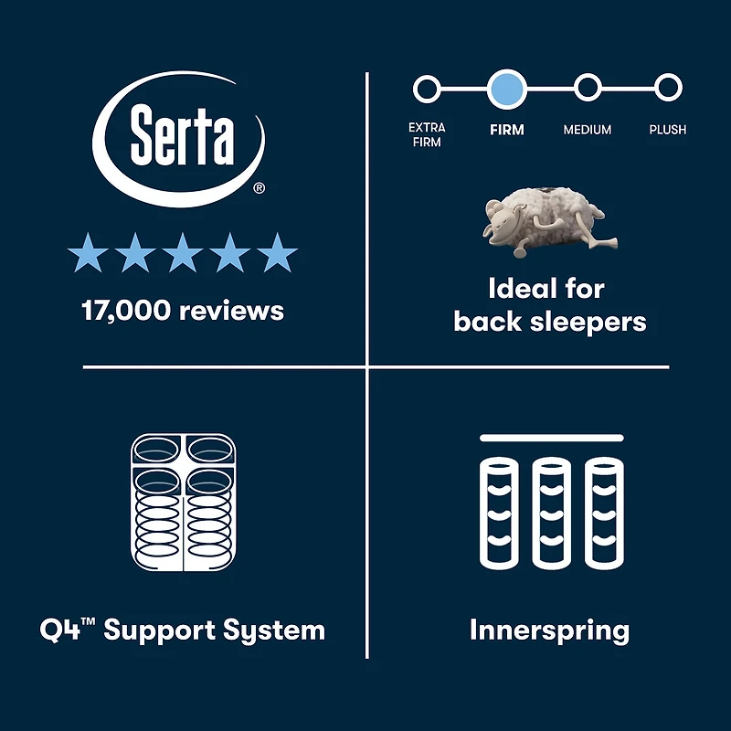 The Serta Perfect Sleeper Mondale 13" Firm Tight Top - Mattress + Box Spring