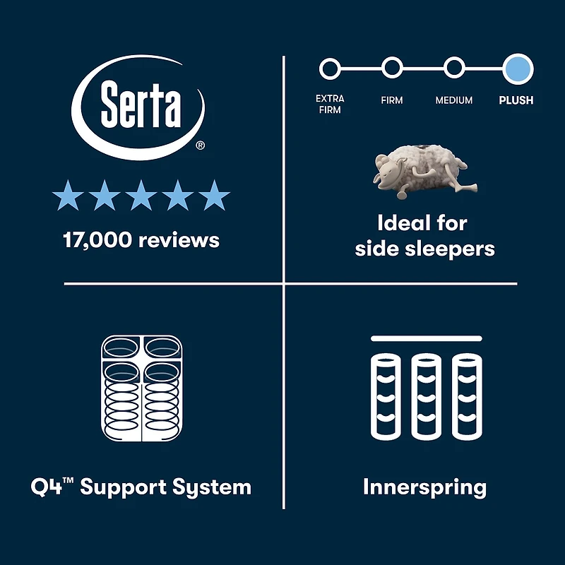 The Serta Perfect Sleeper Mondale 14" Plush Pillow Top
