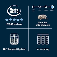 The Serta Perfect Sleeper Mondale 13.5" Plush Tight Top - Mattress + Box Spring