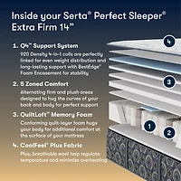 The Serta Perfect Sleeper Autumndale 14" Extra Firm Tight Top